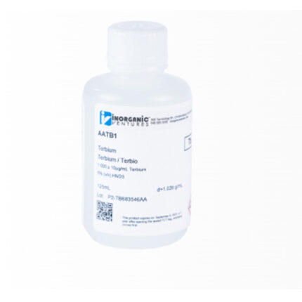 patron absorcion atomica terbio inorganic ventures