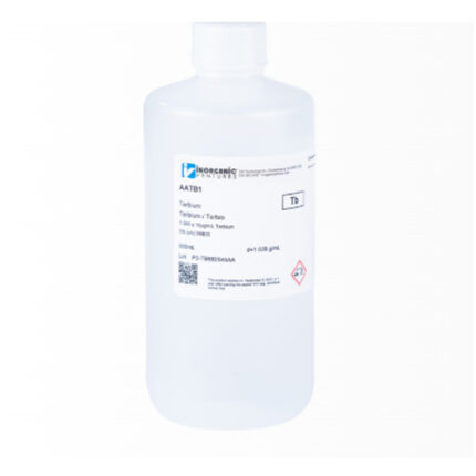 patron absorcion atomica terbio inorganic ventures