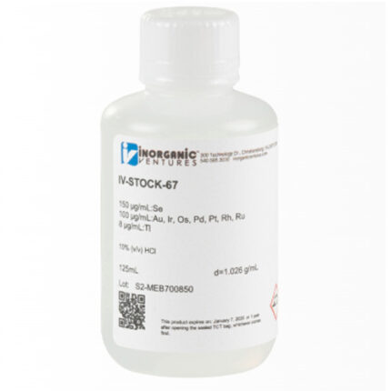 USP/ICH Q3D Class 2B Oral Elemental Impurities Inorganic Ventures ICP